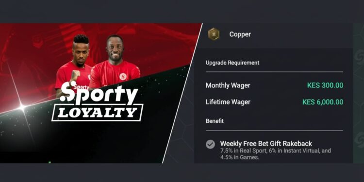 Sporty Loyalty Guide 2026– How to Earn Weekly Rewards & Climb the Tiers